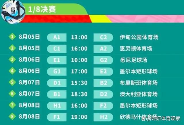 高清立体3D