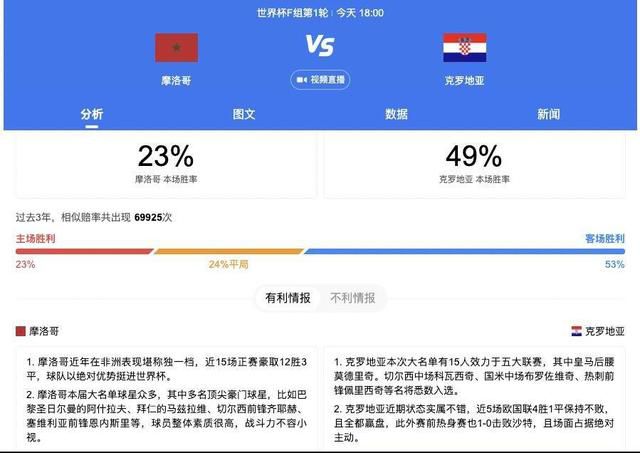 高清影视