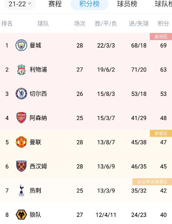 超清在线观看